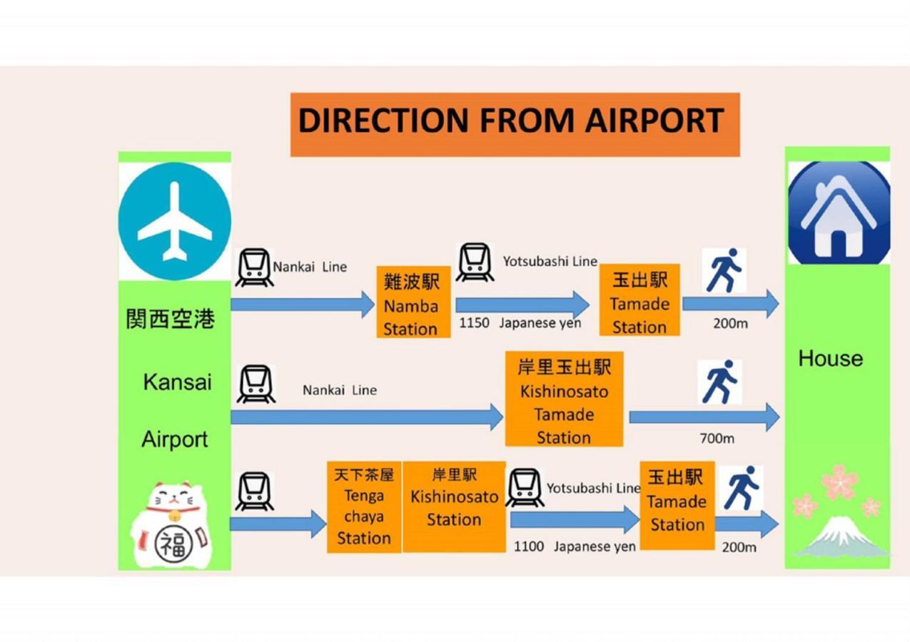 玉出202 Wifi付 玉出駅から徒歩2分 地下鉄難波迄8分 Apartman Oszaka Kültér fotó